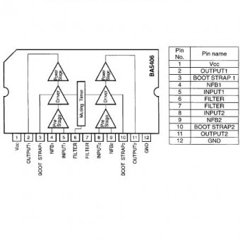 AMPLIFICATOR AUDIO DUAL  12V 5W