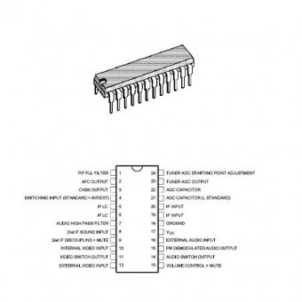 CIRCUIT AV MULTISISTEM STV8224B