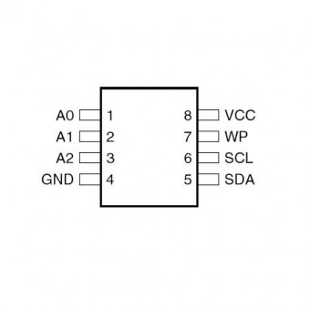 MEMORIE EEPROM 32KB