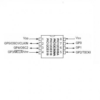 MICROCONTROLLER 8 BITI 8 PINI EPROM 1024X12