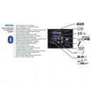Boxa portabila activa Sal PBA 20A, bluetooth, FM, USB/SD/SDHC/MMC, HI-FI, Karaoke