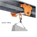 Carucior portpalan pentru grinda, Capacitate 5 tone, latime lucru 114-203 mm