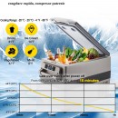 Cutie frigorifica cu compresor 12/24 V DC, 110-240 V AC, capacitate 45 l, -20 ℃ pana la 20 ℃, dimensiune 345 x 693 x 456 mm, panou digital