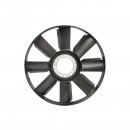 Elice ventilator pentru John Deere cod OEM AL160126, AL155894, AM-20008657 Breckner Germany