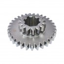 Pachet pinioane cutie viteze UTB U-650