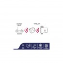 Programator irigatii smart wi-fi isnatch