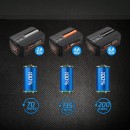 Redback EC20 Incarcator acumulatori 40V 2A
