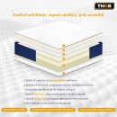 Saltea ortopedica 160x200x20cm din spuma ecologica, hipoalergenica, suprafata inferioara antiderapanta THOR