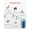Set conducte cu fitinguri pentru compresoare aer, 91.4 m, Trei straturi HDPE/Aluminiu/HDPE
