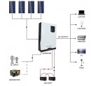 Sistem solar fotovoltaic cu invertor 3.5KW 220V ON-Grid Hibrid 100A MPPT Breckner Germay