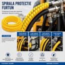 Spirala protectie furtun galbena 32x36mm 20m/rola Breckner Germany