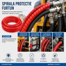 Spirala protectie furtun rosie 32x36mm 20m/rola Breckner Germany