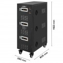 Stabilizator servomotor trifazat 100kva proavr-100k kem