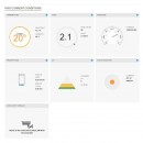Statie  meteo profesionala wifi sws 9898 senc