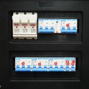 Tablou grup prize organizare santier portabil 2x415V/16A, 2x415V/32A, 4x250V/16A, 370x340x330mm IP44/54 SUNTREE