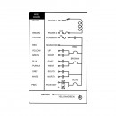 Telecomanda industriala wireless cu 6 comenzi AC 380V si protectie la apa Breckner Germany
