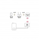 Termostat smart soft touch isnatch